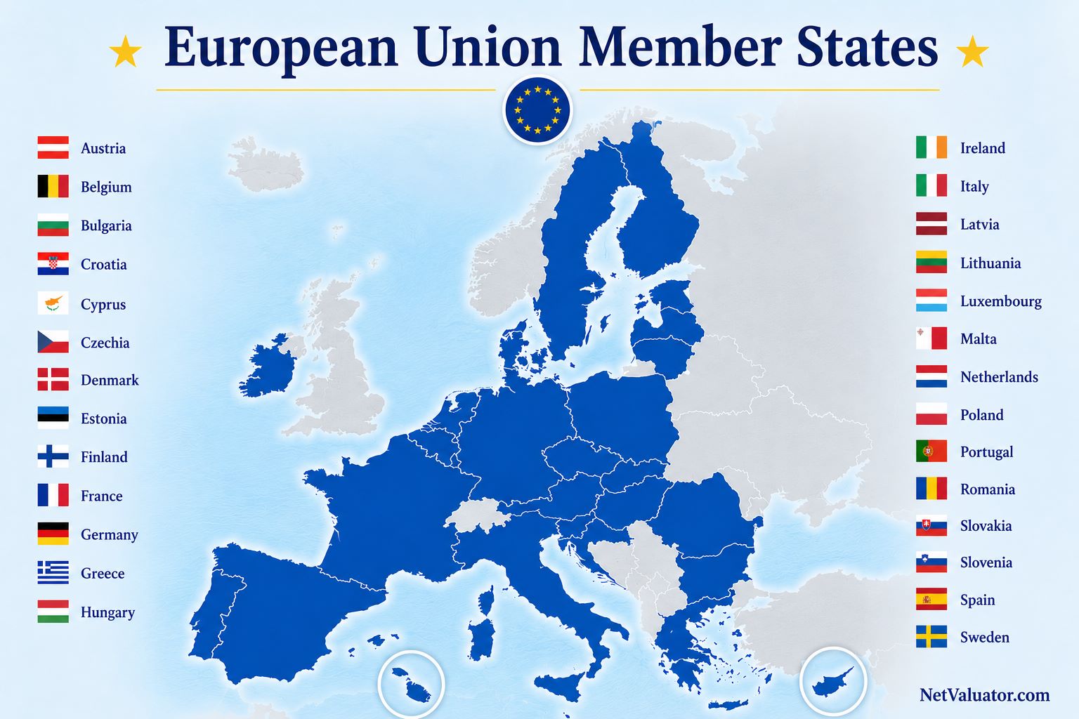 European Union