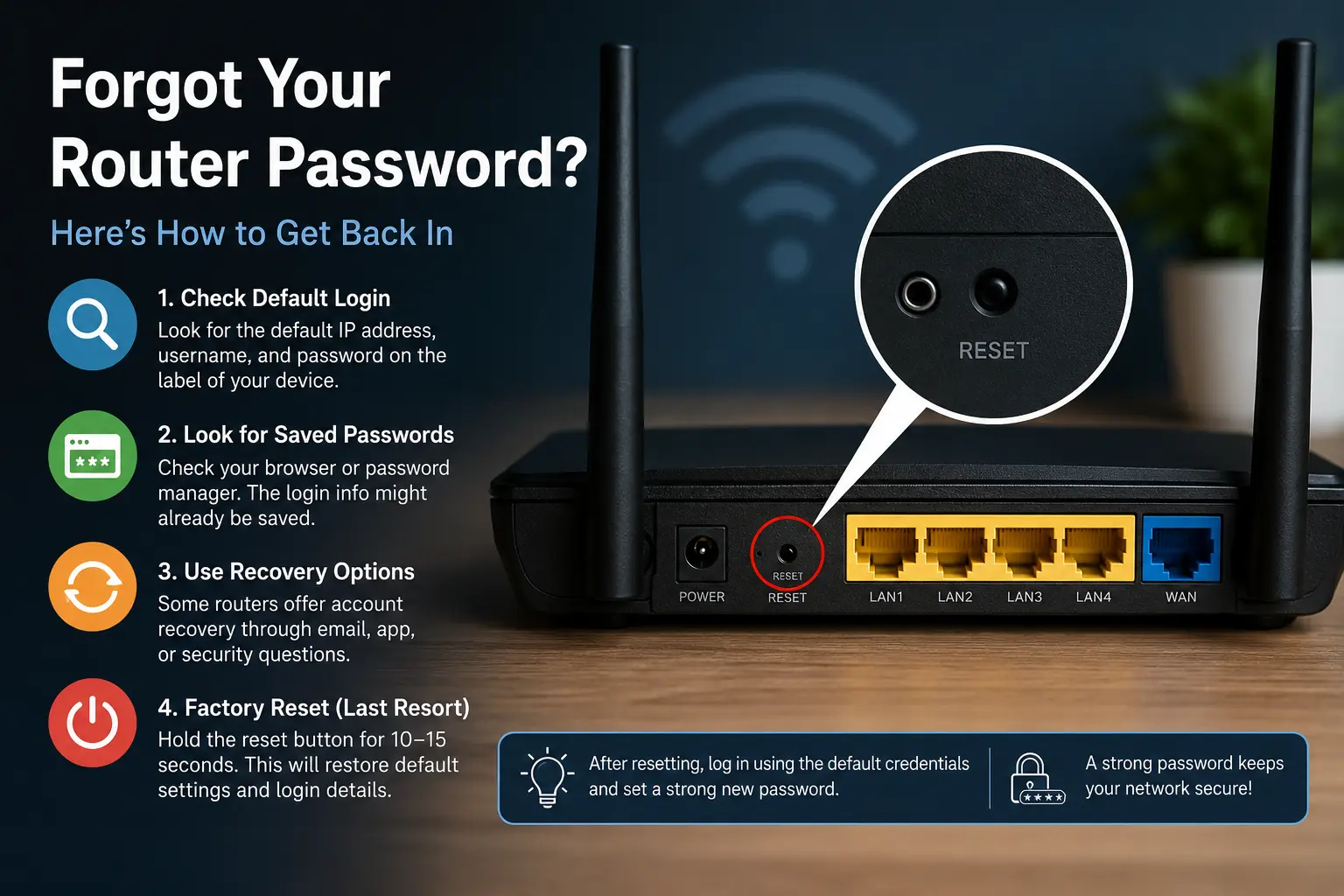 How to Log In to Your Modem or Router If You Forgot the Password