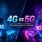 4G vs 5G – Technology and Speed Comparison