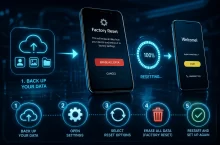 Πώς να επαναφέρετε ένα τηλέφωνο Android στις εργοστασιακές ρυθμίσεις