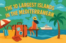 Akdeniz’in En Büyük 10 Adası