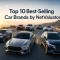Top 10 Best-Selling Car Brands in the United Kingdom in 2025