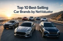 Top 10 Best-Selling Car Brands in the United Kingdom in 2025