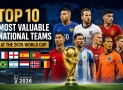 🔥 Top 10 der wertvollsten Nationalmannschaften bei der FIFA-Weltmeisterschaft 2026