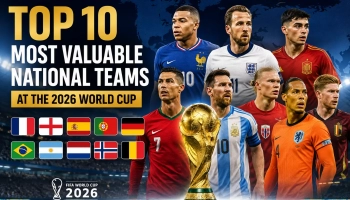 🔥 FIFA:n MM-kisojen 2026 10 arvokkainta maajoukkuetta