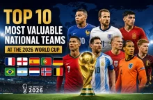 🔥 Топ-10 найдорожчих національних збірних на Чемпіонаті світу з футболу FIFA 2026
