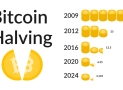 A 2024-es Bitcoin felezése