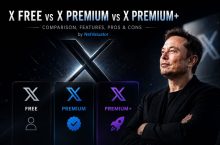 X.com (Formerly Twitter) Subscription Comparison: X Free vs X Premium vs X Premium+