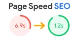 Page Speed SEO: What You Need to Know